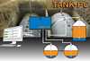 Productos Pump Control